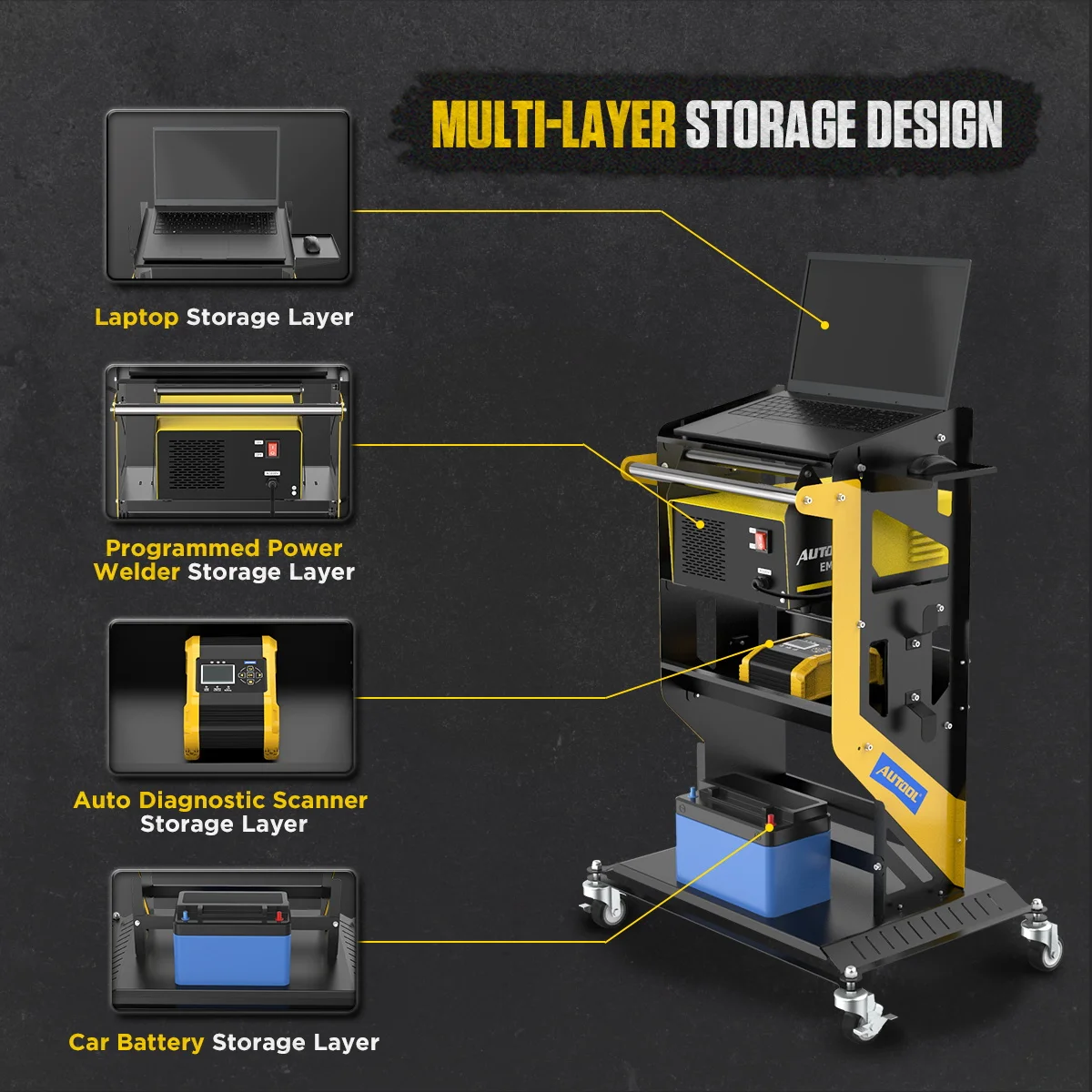 3X Tier Rolling Tool Cart Tiered Storage 661 LBS Capacity Heavy Duty Utility Mechanic Cart Tool for Programming Power 3X Tier Rolling Tool Cart Tiered Storage 661 LBS Capacity Heavy Duty Utility Mechanic Cart Tool for Programming Power