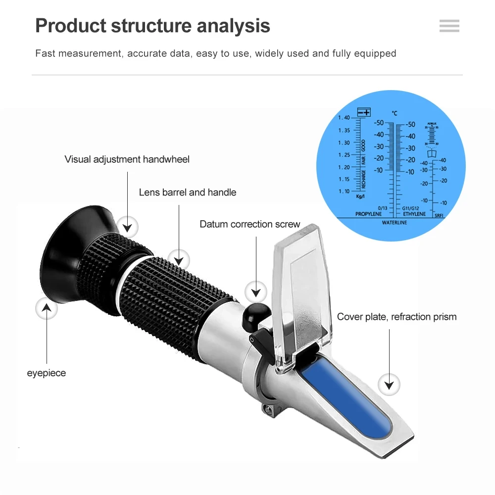 4 in 1 Car Automotive Antifreeze Refractometer EngineBattery Fluid Glycol Refractometro Glass Freezing Point Water 4 in 1 Car Automotive Antifreeze Refractometer EngineBattery Fluid Glycol Refractometro Glass Freezing Point Water