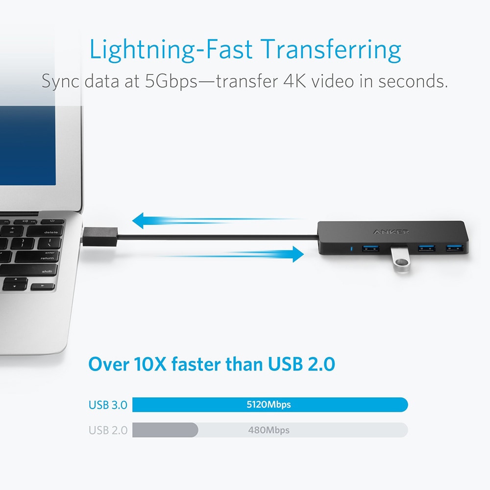 4 Port USB Hub High-Speed Splitter 4 Port USB Hub High-Speed Splitter