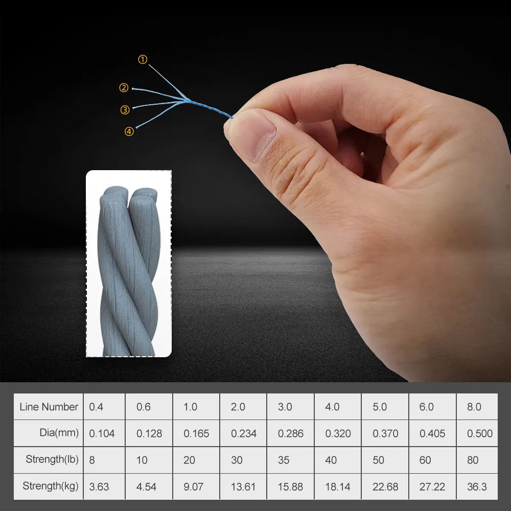 4 Strands Braided Fishing Line Multifilament 300M 500M 1000M Carp Fishing Japanese Braided Wire Fishing Accessories Pe 4 Strands Braided Fishing Line Multifilament 300M 500M 1000M Carp Fishing Japanese Braided Wire Fishing Accessories Pe