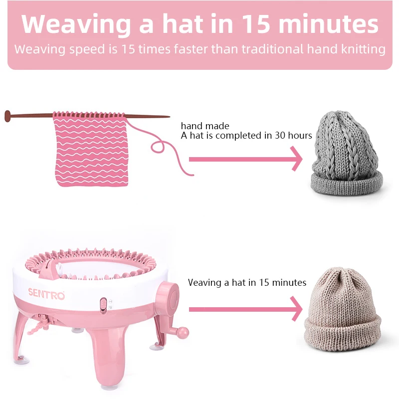 40-needle Hand Knitting Machine DIY Hand Knit Scarf Sweater for Adult Children Hats and Socks Hand Knitting Artifact 40-needle Hand Knitting Machine DIY Hand Knit Scarf Sweater for Adult Children Hats and Socks Hand Knitting Artifact