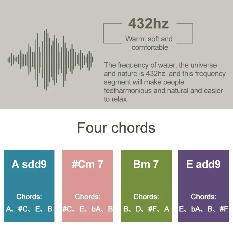 432Hz Door Opening Wood-made Doorbell Chime Music Chords Door Bell Chimes For Home Business Entrance Fridge
