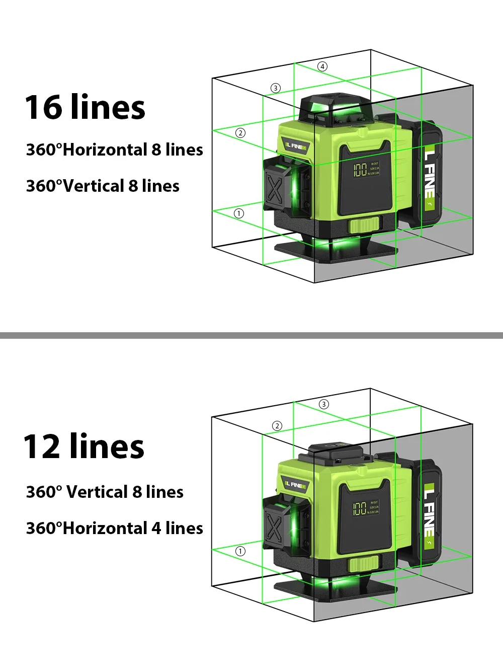 4D Laser Level 16 Lines Horizontal And Vertical With Remote Control 360°Self-leveling Laser Levels