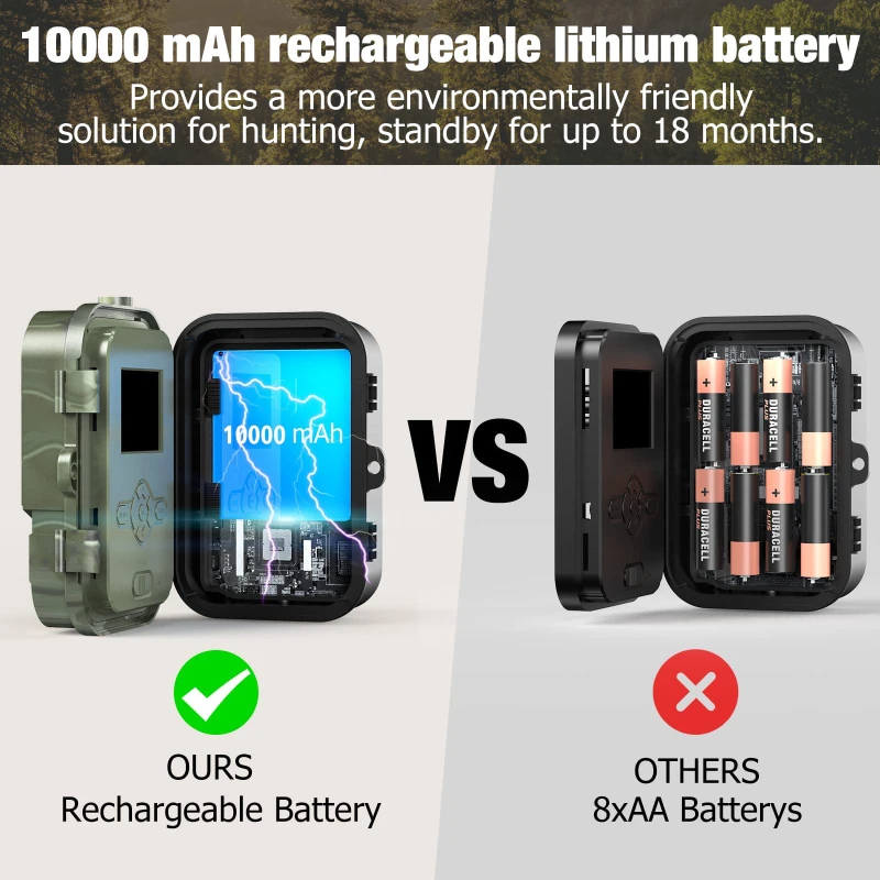 4G HD LIVE Video Lithium Battery Cellular Trail Camera 50MP 4K Wireless Game APP Cloud Service Waterproof IP66 Wildlife 4G HD LIVE Video Lithium Battery Cellular Trail Camera 50MP 4K Wireless Game APP Cloud Service Waterproof IP66 Wildlife