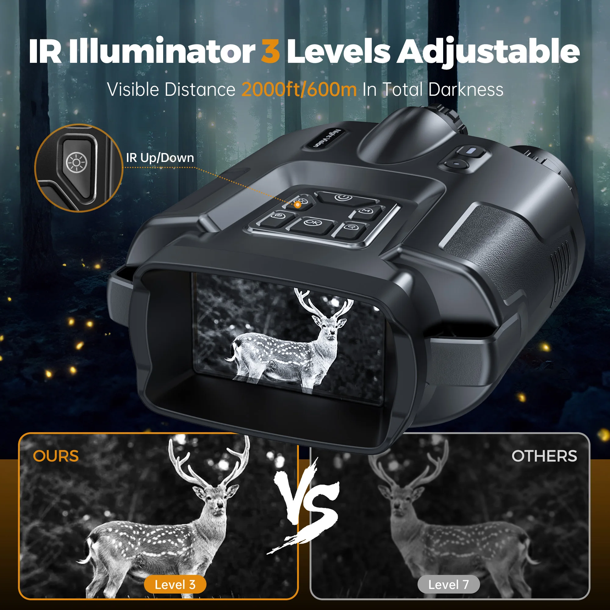 4K Night Vision Binoculars 32GB Infrared Night Vision Goggles 3” Large Screen 8X Digital Zoom Tactical Light for