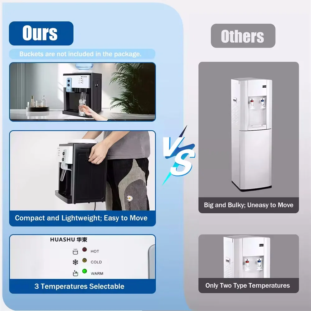 5 Gallon Top Loading Water Cooler Dispenser Countertop Hot+Cold Drinking Machine 5 Gallon Top Loading Water Cooler Dispenser Countertop Hot+Cold Drinking Machine