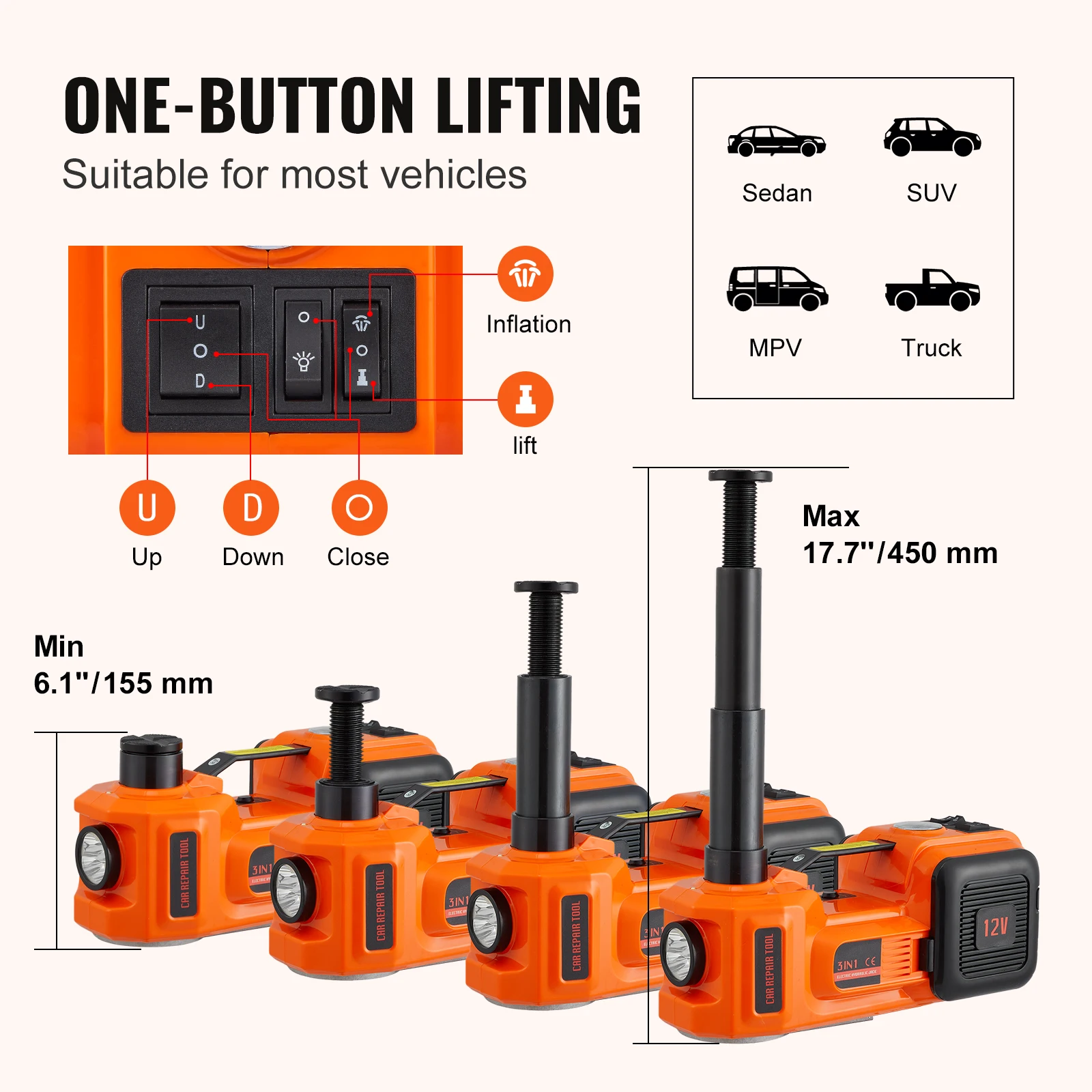 5 Ton Electric Car Jack 11023 LBS Hydraulic Jack Lift Portable Car Jack for SUV MPV Sedan Truck Change Tires Garage