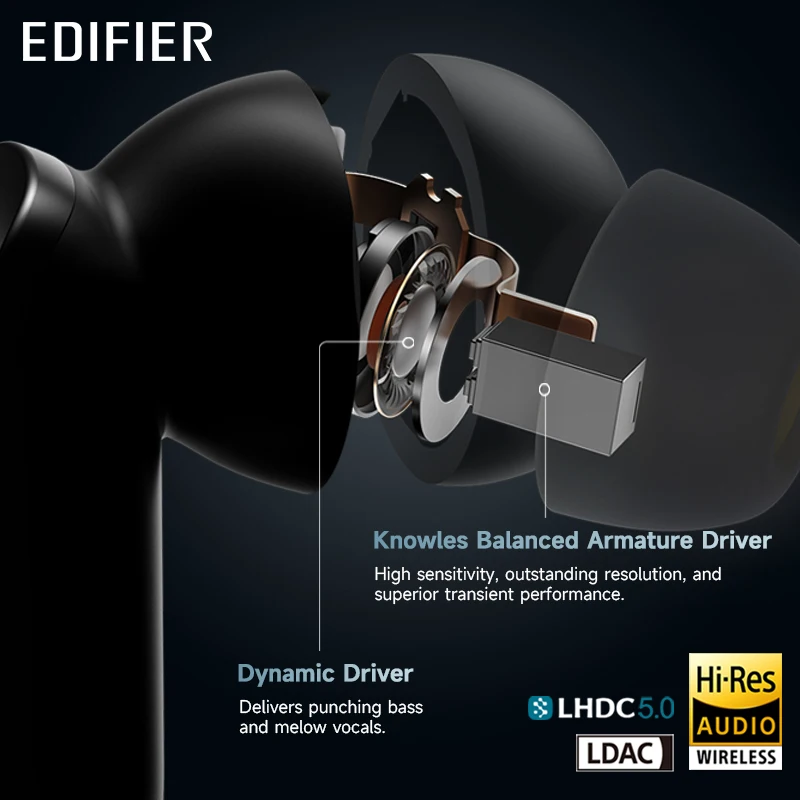 -50dB Active Noise Cancellation TWS Bluetooth Earphones LDAC Hi-Res Audio 8-MIC ENC
