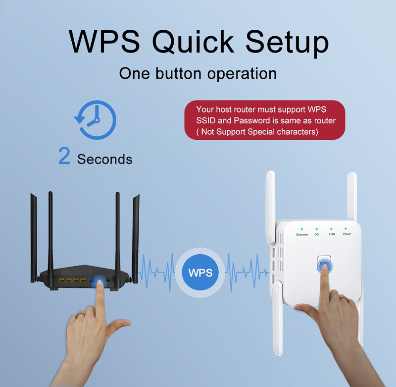 5G Repeater WiFi Long Range 1200Mbps Wifi Extender Router Signal Wi fi Amplifier Network Wi-fi Booster 2.4G Wi-fi