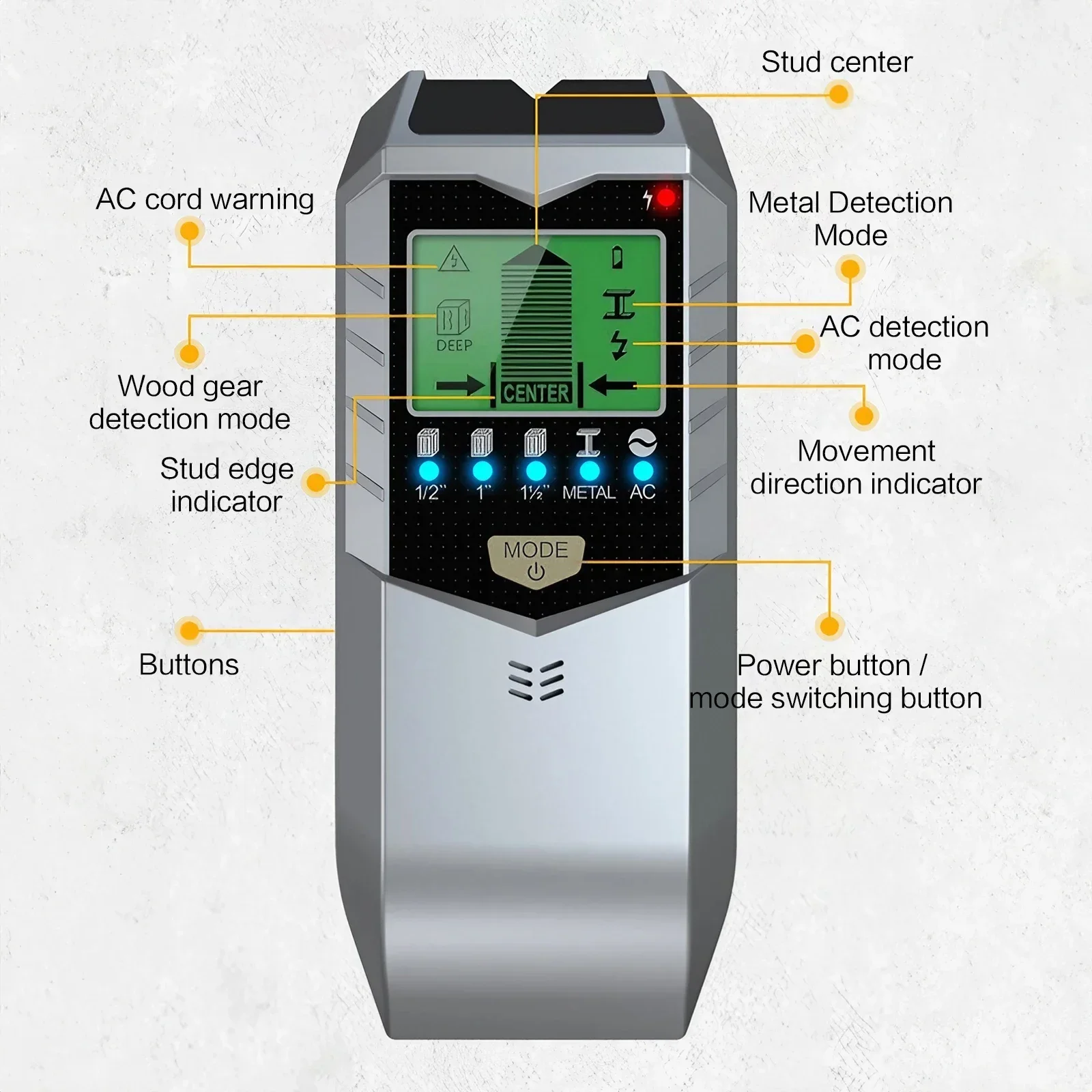 5in1 Wall Metal Detection Instrument Measuring Metal Current Wire Wood Handheld Detector Stud Post Measuring Instrument