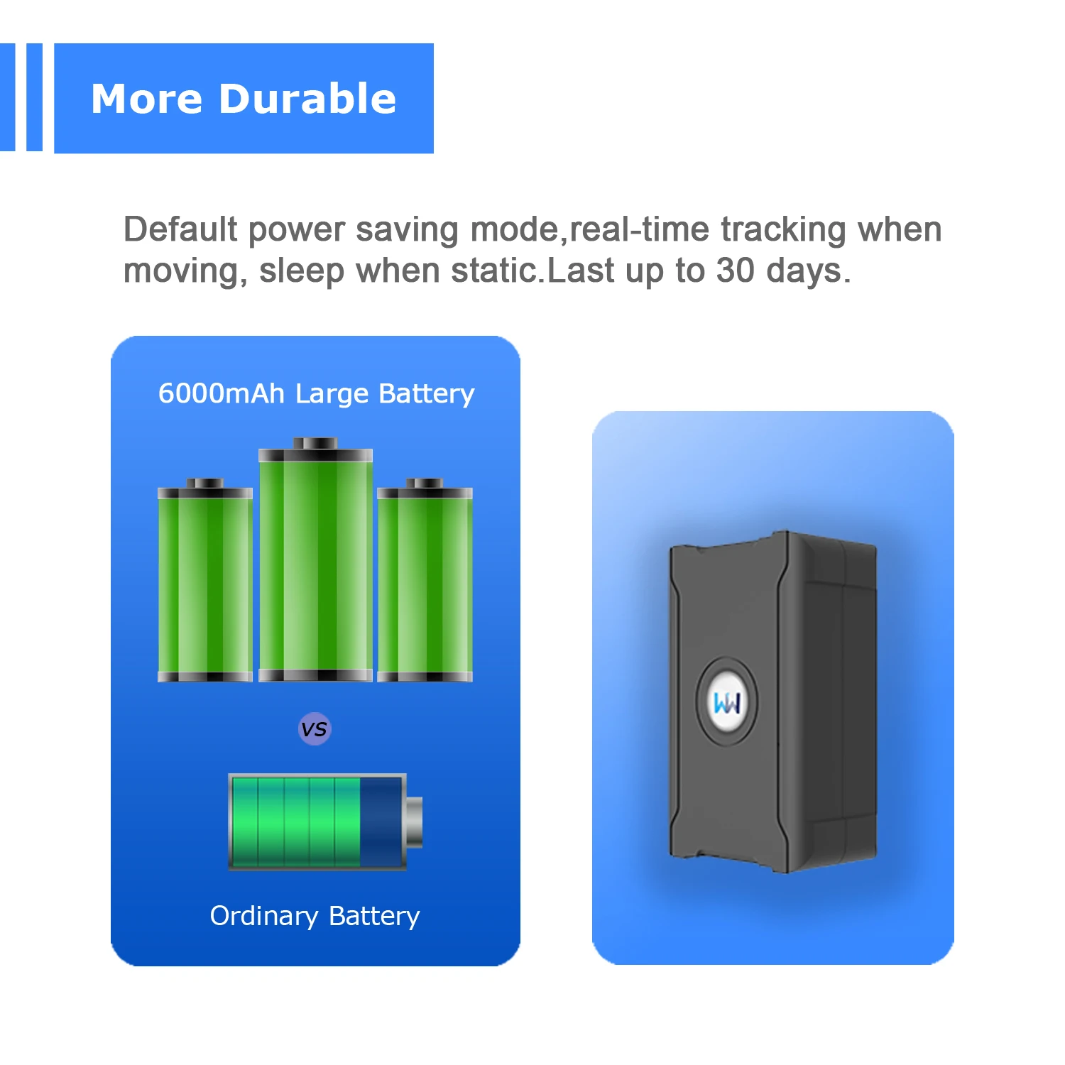 5m Accuracy GPS Tracker Auto Remote Tracking Vehicle Anti-theft for Car Truck Motorcycle Security Protection Low