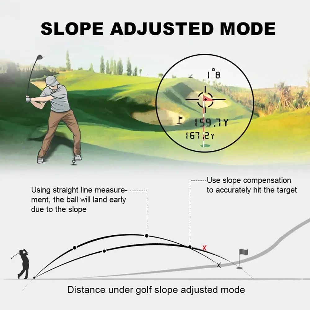600M/Yard Golf Laser Rangefinder with Slope Compensation Flagpole Lock Vibration USB Rechargeable for Golfing 600M/Yard Golf Laser Rangefinder with Slope Compensation Flagpole Lock Vibration USB Rechargeable for Golfing