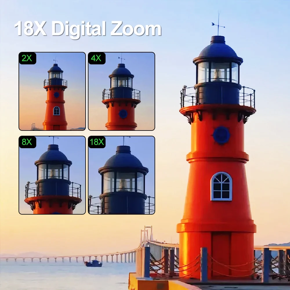64MP Digital Photography Camera 3.0″ Flip Screen WIFI 18X Digital Zoom 4K Vintage Vlog Video Recorder YouTube Webcam