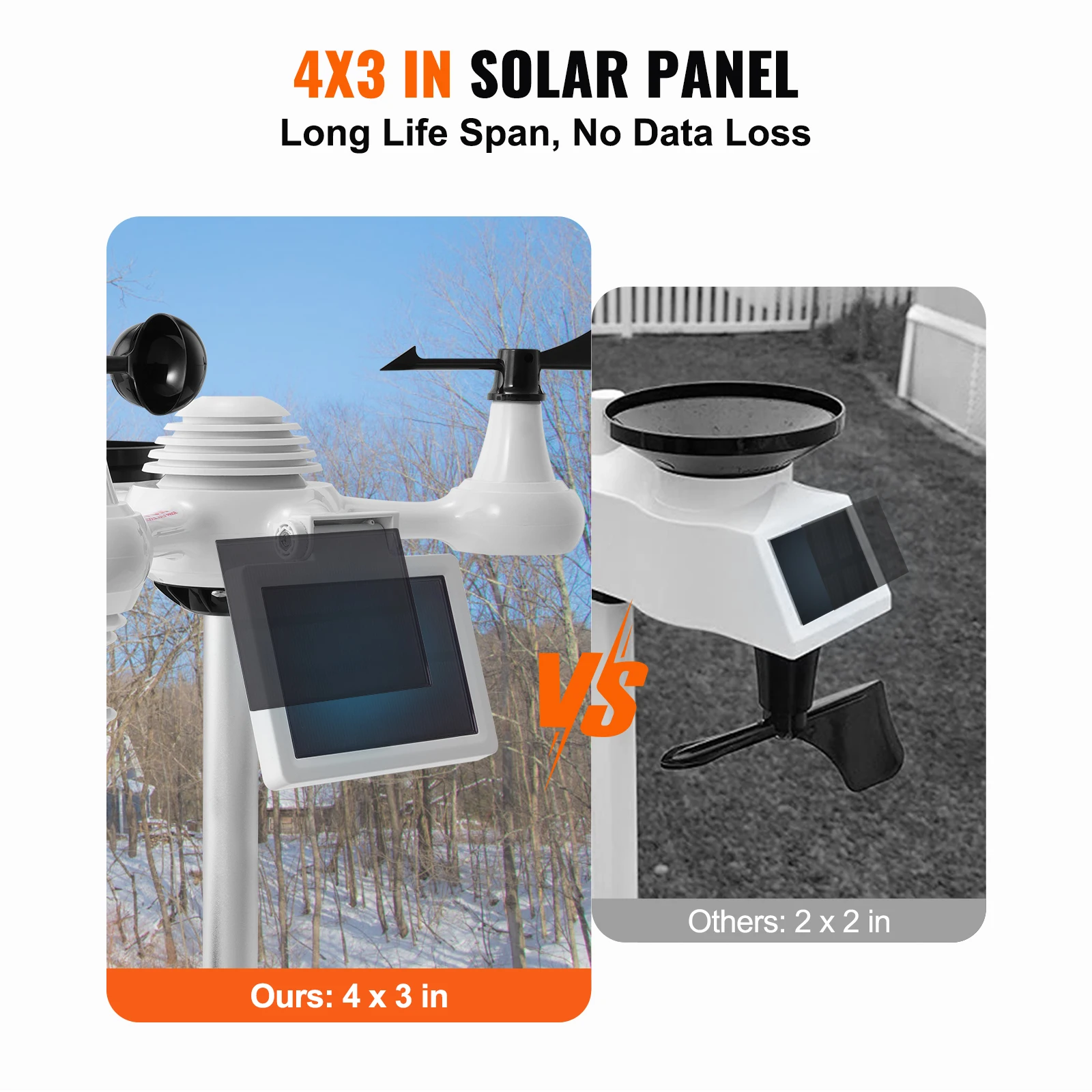 7-in-1 Wi-Fi Weather Station 7.5 in Color Display with Solar Wireless Outdoor Sensor Alarm Alerts for Temperature