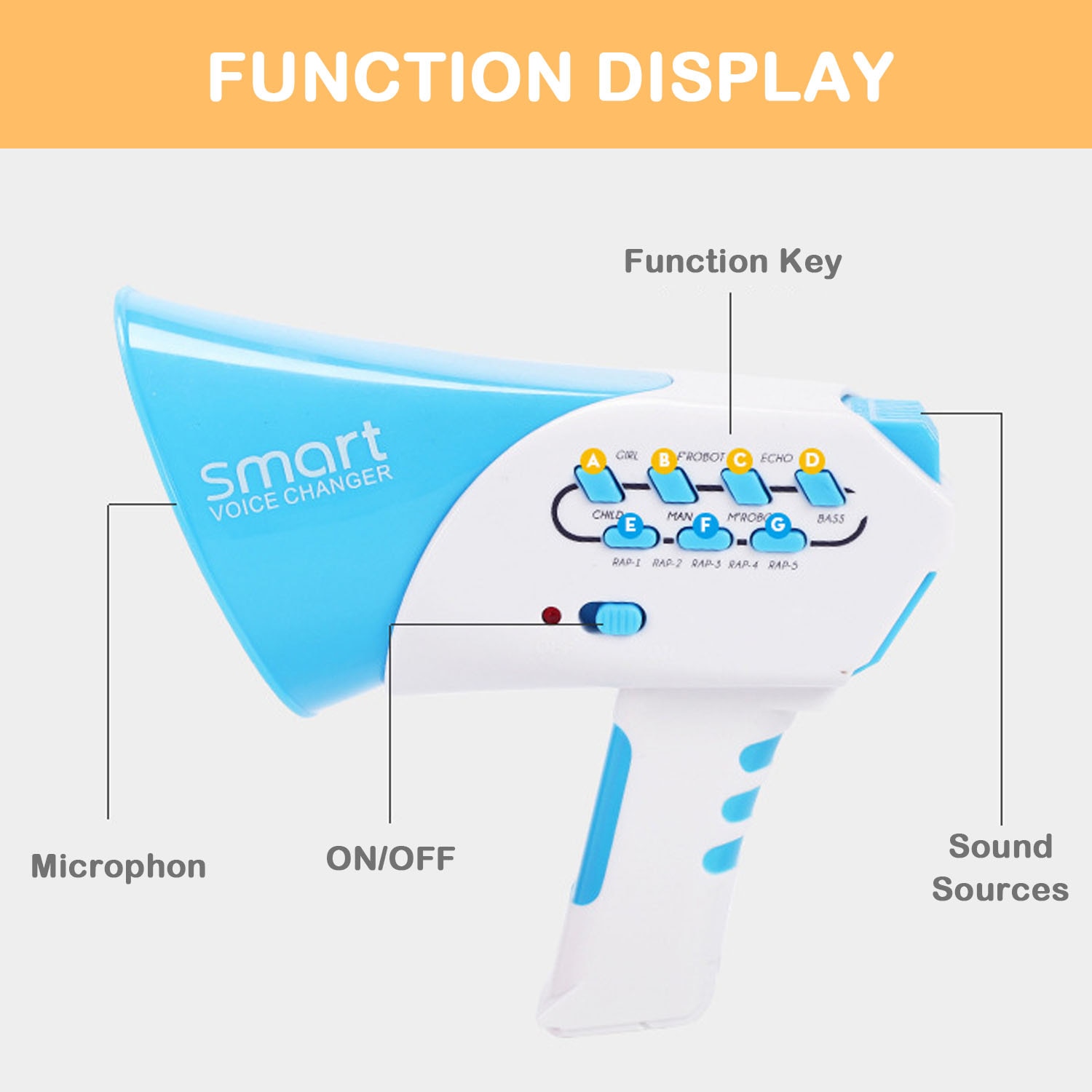 7 Sound Effects Voice Changing Toy Megaphone 7 Sound Effects Voice Changing Toy Megaphone