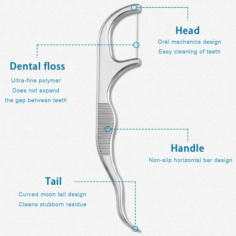 7pcs Stainless Steel Toothpick Set Tooth Flossing Reusable Toothpicks Portable Toothpick Floss Teeth Cleaner Oral 7pcs Stainless Steel Toothpick Set Tooth Flossing Reusable Toothpicks Portable Toothpick Floss Teeth Cleaner Oral