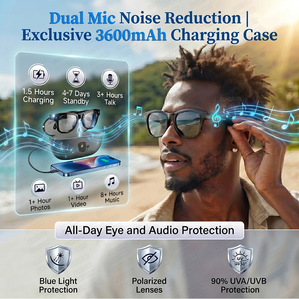 8MP 4K HD Camera AI Glasses Men 3600mAh Power Bank 32G Memory 160+ Translation Glasses Waterproof Smart Sunglasses Women