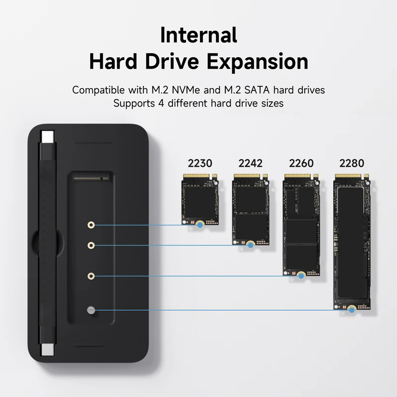 9 in 1 USB C HUB with M.2 NVMe/SATA SSD Enclosure 4K HDMI-Compatible 100W PD USB 3.1 Docking Station for Windows Mac OS 9 in 1 USB C HUB with M.2 NVMe/SATA SSD Enclosure 4K HDMI-Compatible 100W PD USB 3.1 Docking Station for Windows Mac OS