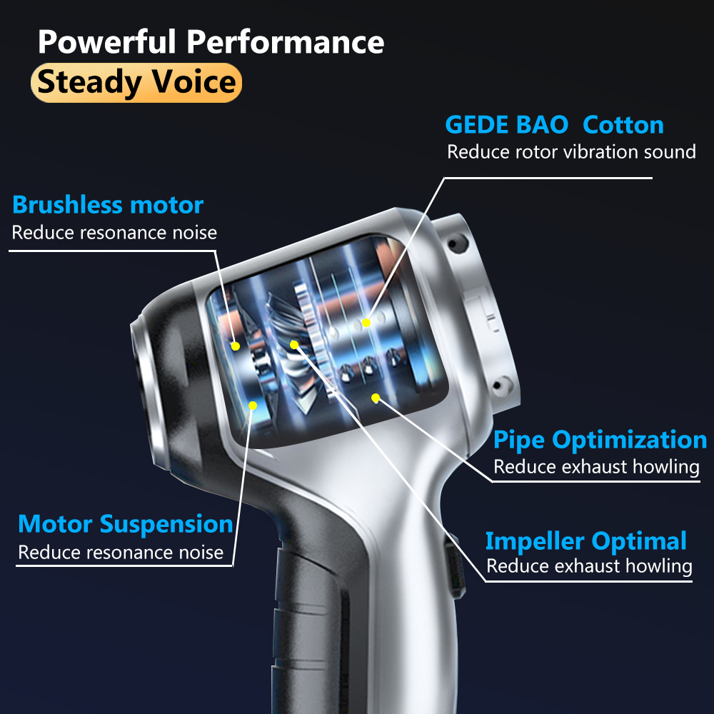 95000Pa Wireless Rechargeable Car Vacuum Cleaner Strong Suction Handheld Auto Vacuum Home and Car Dual Use Mini Vacuum 95000Pa Wireless Rechargeable Car Vacuum Cleaner Strong Suction Handheld Auto Vacuum Home and Car Dual Use Mini Vacuum