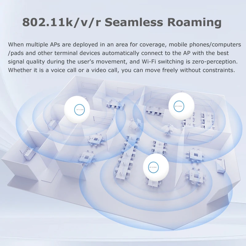 Access Point WiFi 6 Dual Band AX1500 Ceiling AP WIFI Extender 5G Repeater Gigabit Wireless AP Router Signal Booster
