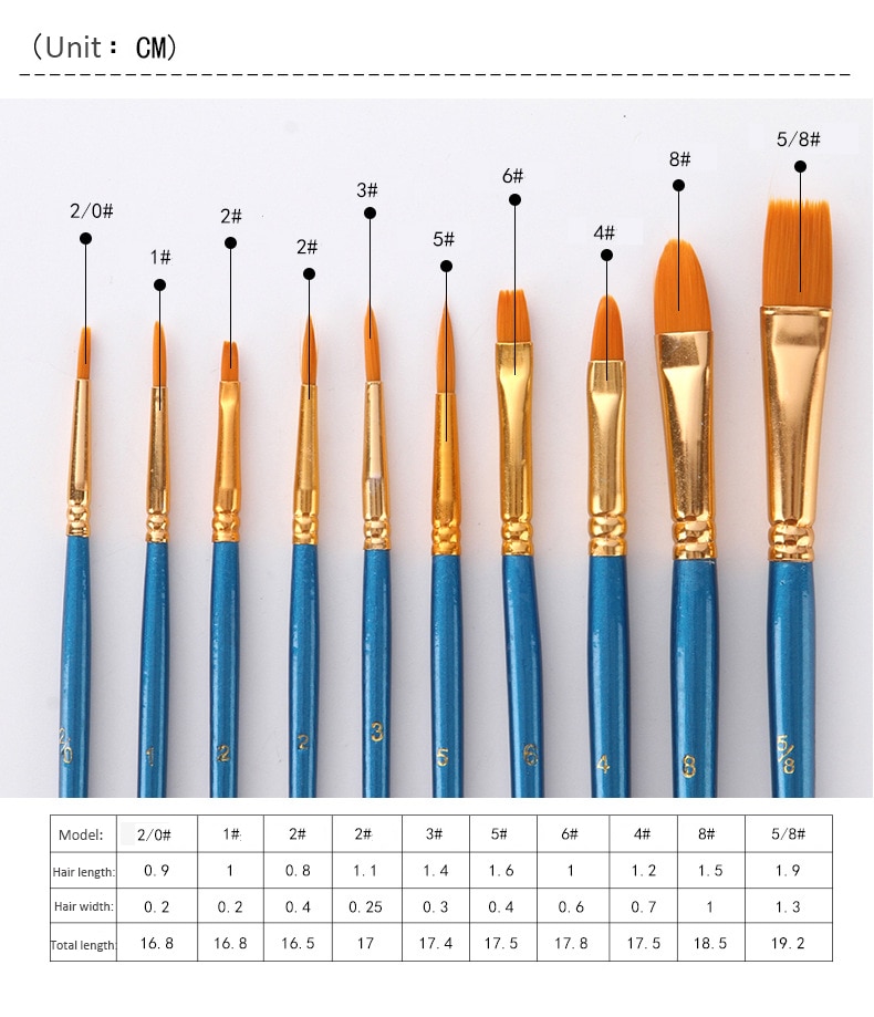 Acrylic Paint Brush Set (10 Pcs)