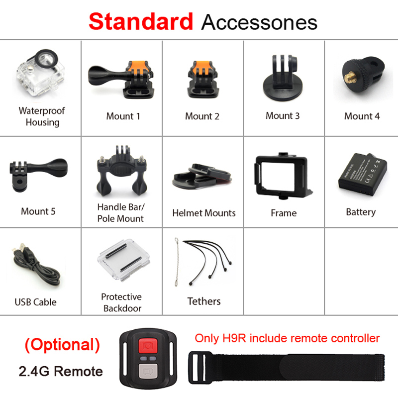 Action Cam Multipurpose Video Recorder Action Cam Multipurpose Video Recorder