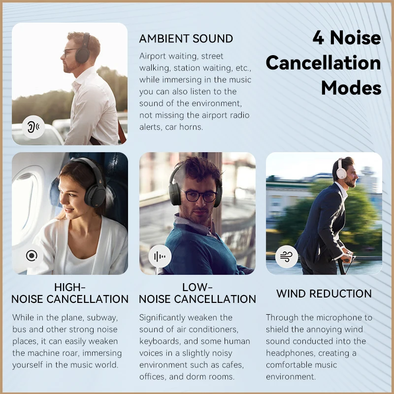Active Noise Cancelling Wireless Headphones Bluetooth 5.3 Headset Hi-Res Wireless 55hrs Playback 4 Microphones Active Noise Cancelling Wireless Headphones Bluetooth 5.3 Headset Hi-Res Wireless 55hrs Playback 4 Microphones