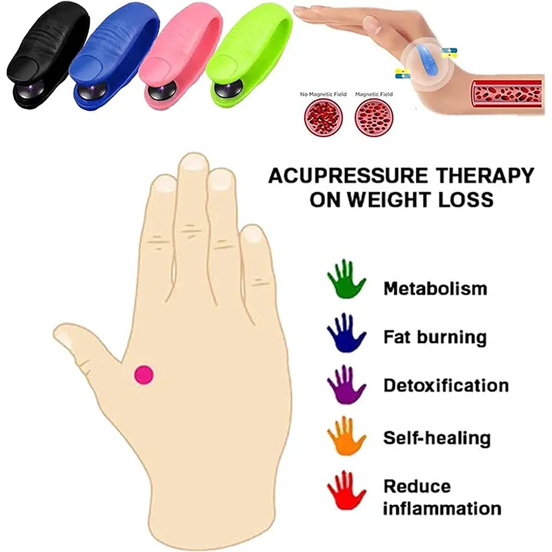 Acupressure Point Clip Clip to Lower Blood Sugar Tiger Mouth Thumb Acupoint Massage Clip Magnetic Relief Tension
