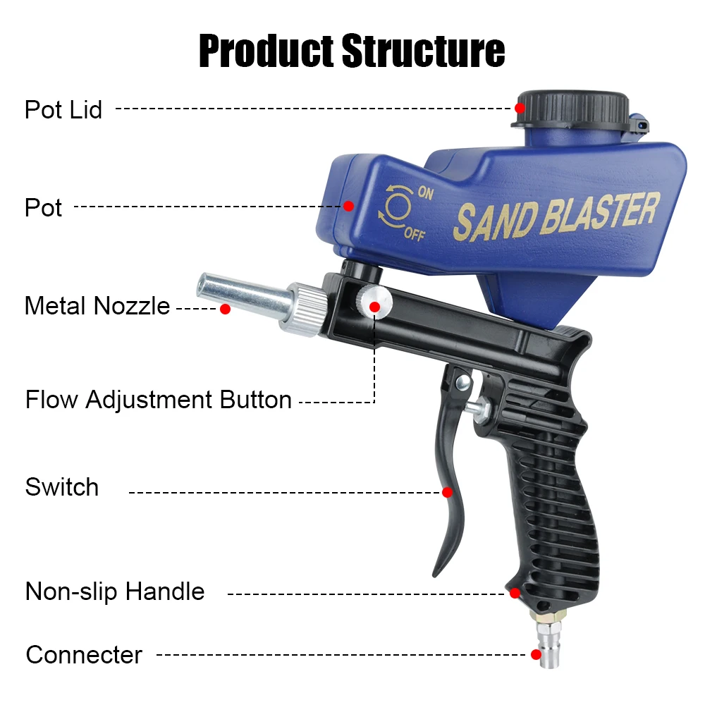 Adjustable Blasting Machine Gravity Sandblasting Gun Pneumatic Sandblasting Set Rust Blasting Device Pneumatic Blasting