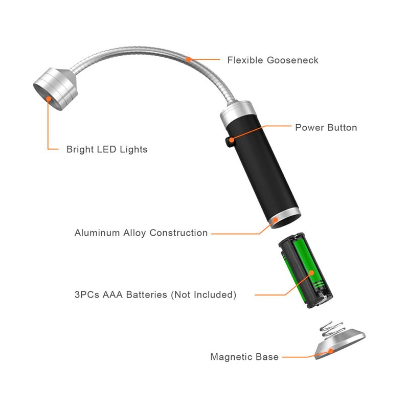 Adjustable Head Magnetic Grill Light (2pcs)