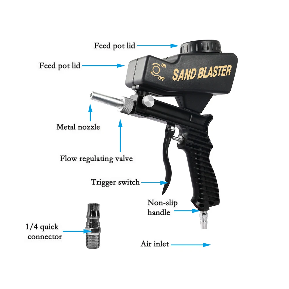 Adjustable Sandblasting Gun 90 Psi Portable Sand Blaster Paint Spray Machine Gravity Pneumatic Small Handheld Blasting Adjustable Sandblasting Gun 90 Psi Portable Sand Blaster Paint Spray Machine Gravity Pneumatic Small Handheld Blasting