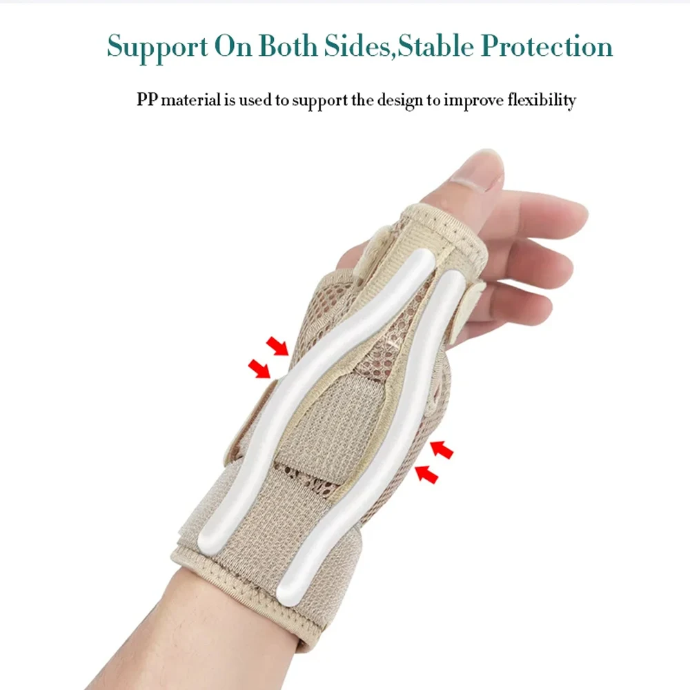 Adjustable Thumb Spica Splint, Thumb Stabilizer Wrist Brace Support for Men and Women Carpal Tunnel arthritis Adjustable Thumb Spica Splint, Thumb Stabilizer Wrist Brace Support for Men and Women Carpal Tunnel arthritis