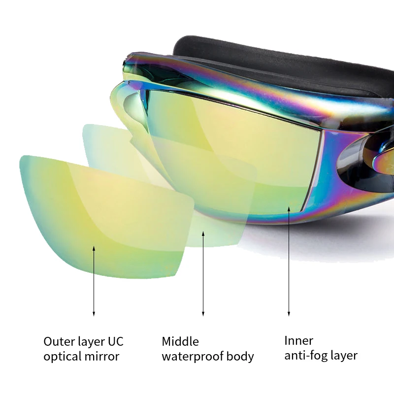 Adults Antifog Professional Swimming Goggles Black Swimming Glasses with Earplugs Nose Clip Electroplate Silicone Swim Adults Antifog Professional Swimming Goggles Black Swimming Glasses with Earplugs Nose Clip Electroplate Silicone Swim