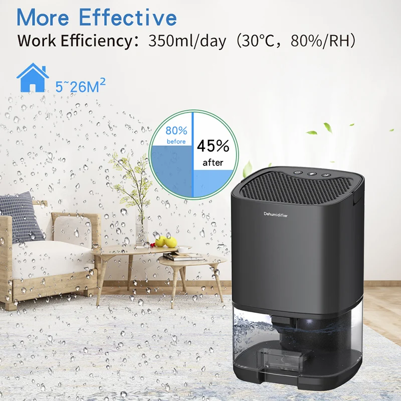 Air Dehumidifier Portable Mute Moisture Absorbers Machine Air Dryer For Home Bedroom Office Kitchen Deodorizer Dryer