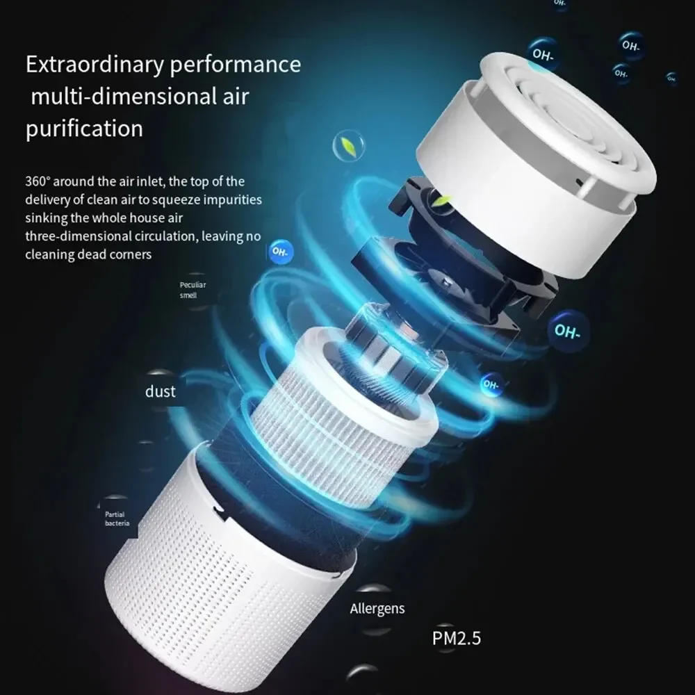 Air Purifiers Home Air Cleaner HEPA Filter PM 2.5 Anti-allergic Remove Second-hand Smoke Odor Air Freshener for Bedroom Air Purifiers Home Air Cleaner HEPA Filter PM 2.5 Anti-allergic Remove Second-hand Smoke Odor Air Freshener for Bedroom