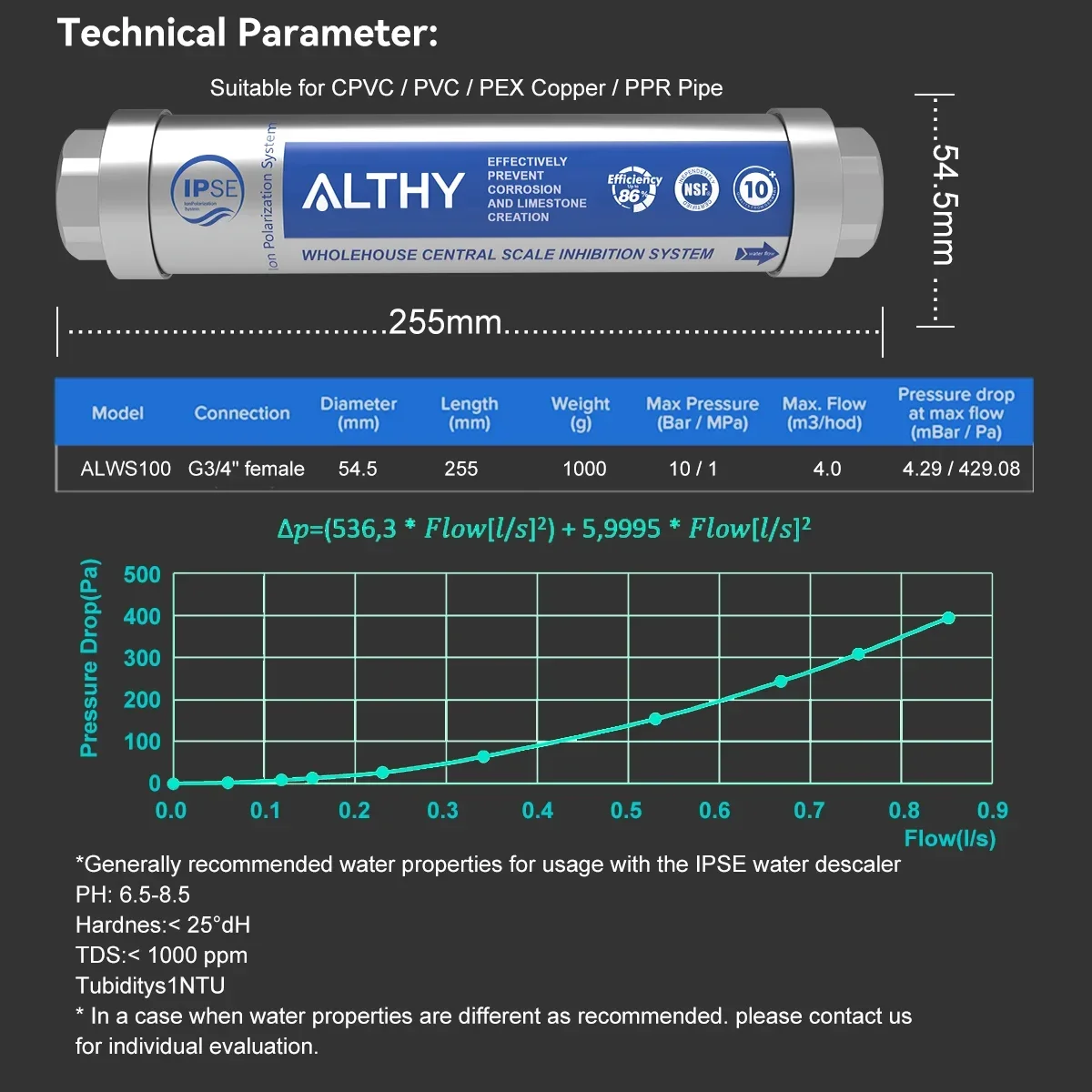 AL-WS100 Whole House Water Descaler Scale Inhibition Softener System Machine Anti Limescale Corrosion & Hard water AL-WS100 Whole House Water Descaler Scale Inhibition Softener System Machine Anti Limescale Corrosion & Hard water