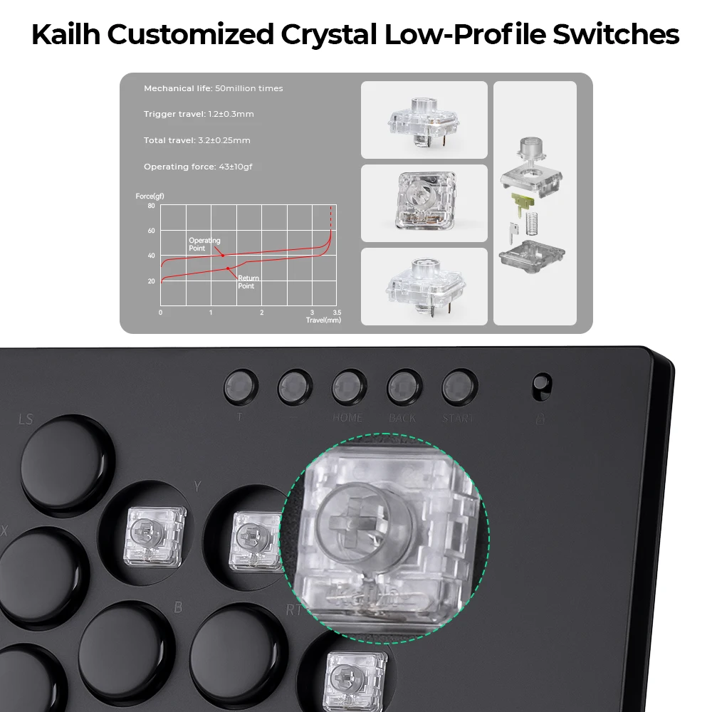 Aluminium Alloy Hitbox Leverless Controller Stickless Arcade Stick For PC/ Ps4 / ps5/Steam Hitbox Fighting Controller