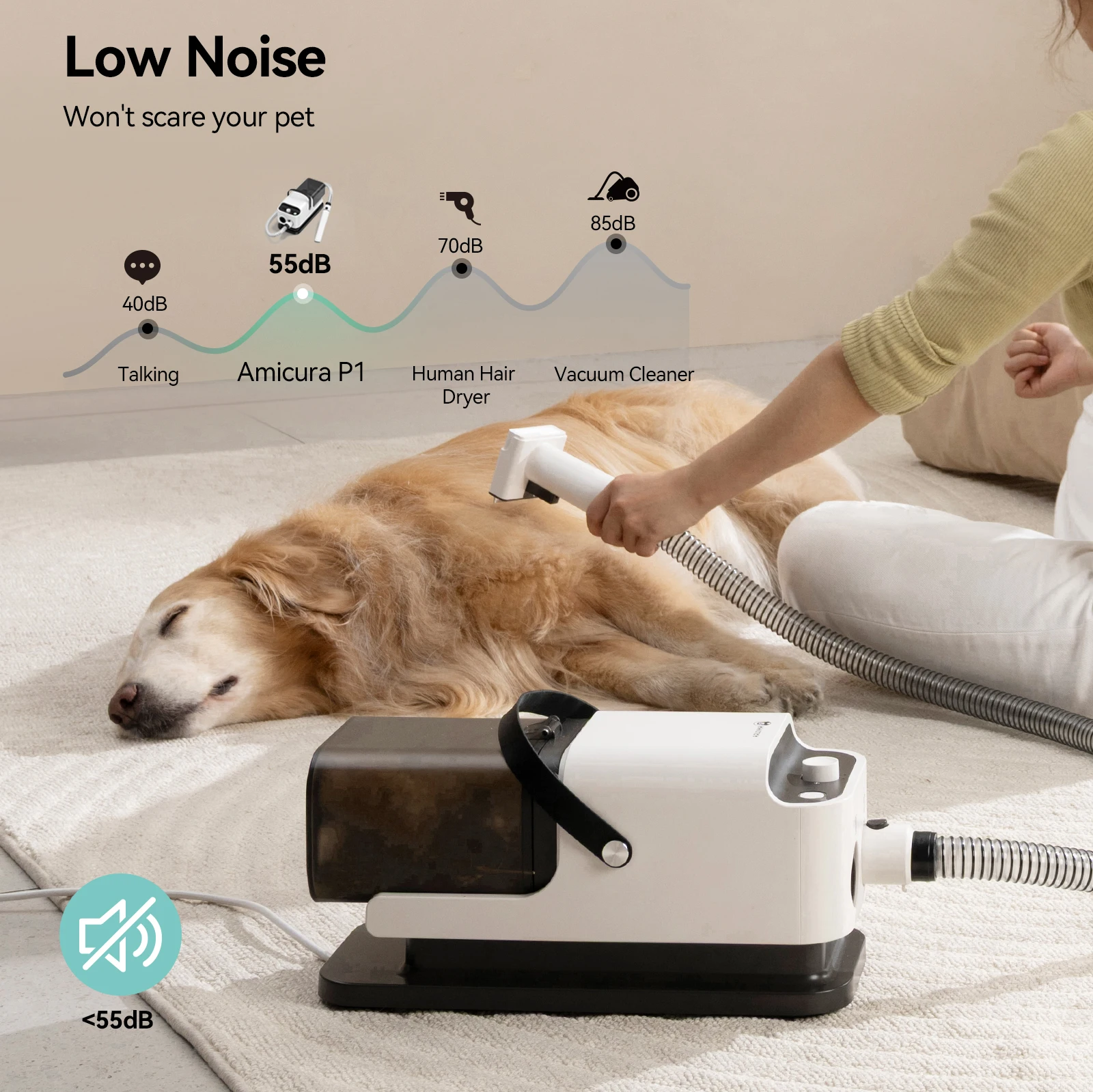 Amicura P1 Vacuum Cleaner and Hair Dryer 15kpa, Pet Grooming Set Adjustable Speed and Temperature, 5 Proven Care Tools