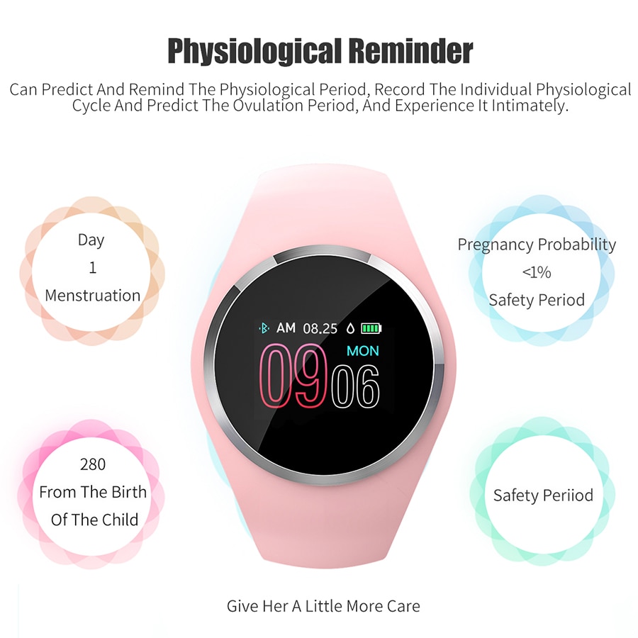 Android Watch Smartwatches Android Watch Smartwatches