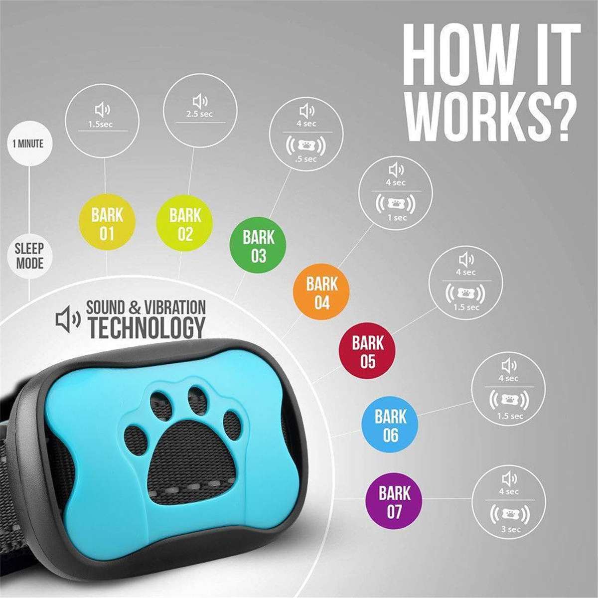 Anti Bark Dog Collar Rechargeable Collar Anti Bark Dog Collar Rechargeable Collar