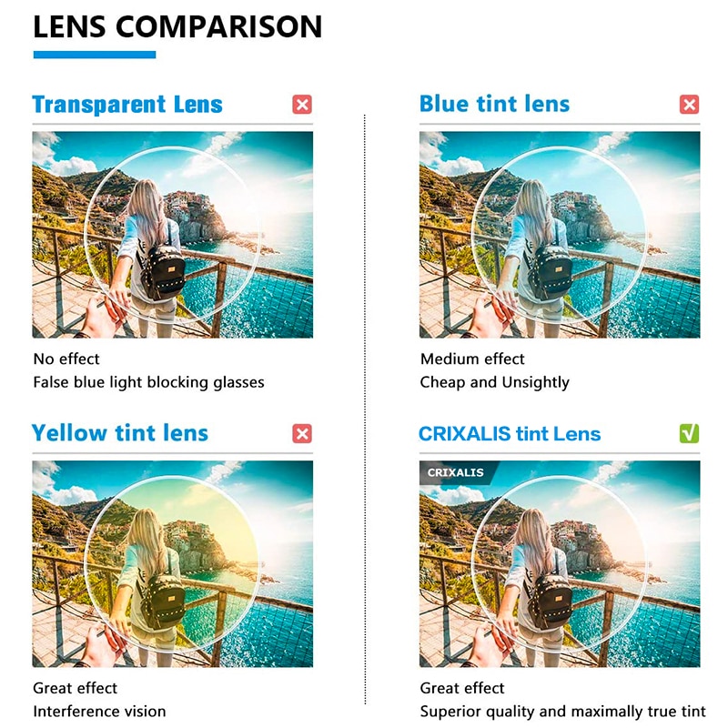 Anti Blue Light Reading Glasses Anti Blue Light Reading Glasses