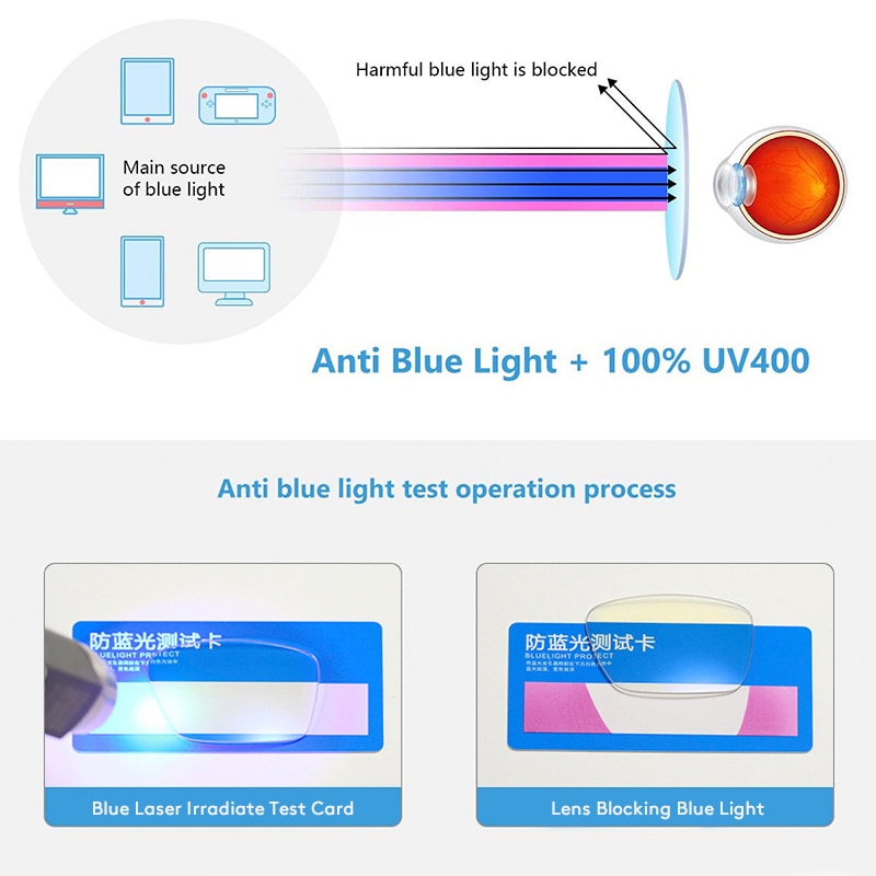 Anti Blue Light Reading Glasses Anti Blue Light Reading Glasses