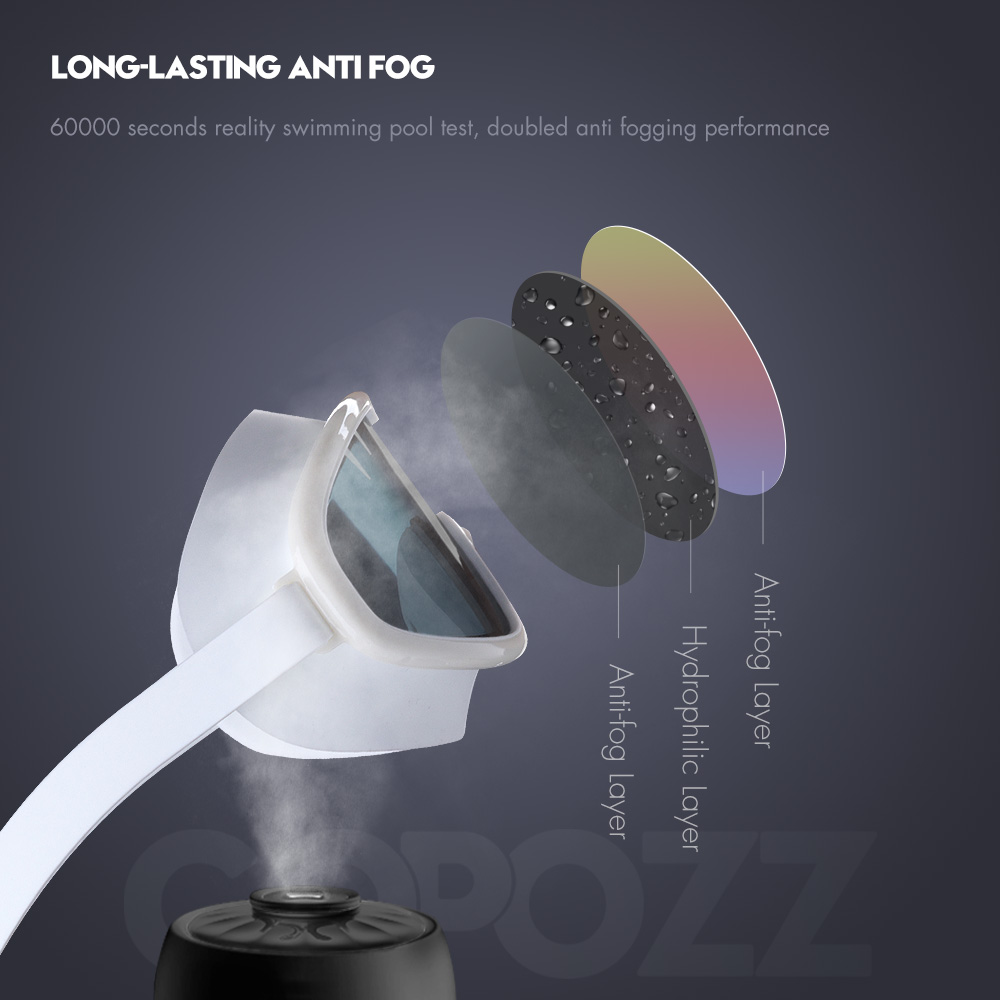 Anti Fog Goggles Swimming Eyewear Anti Fog Goggles Swimming Eyewear