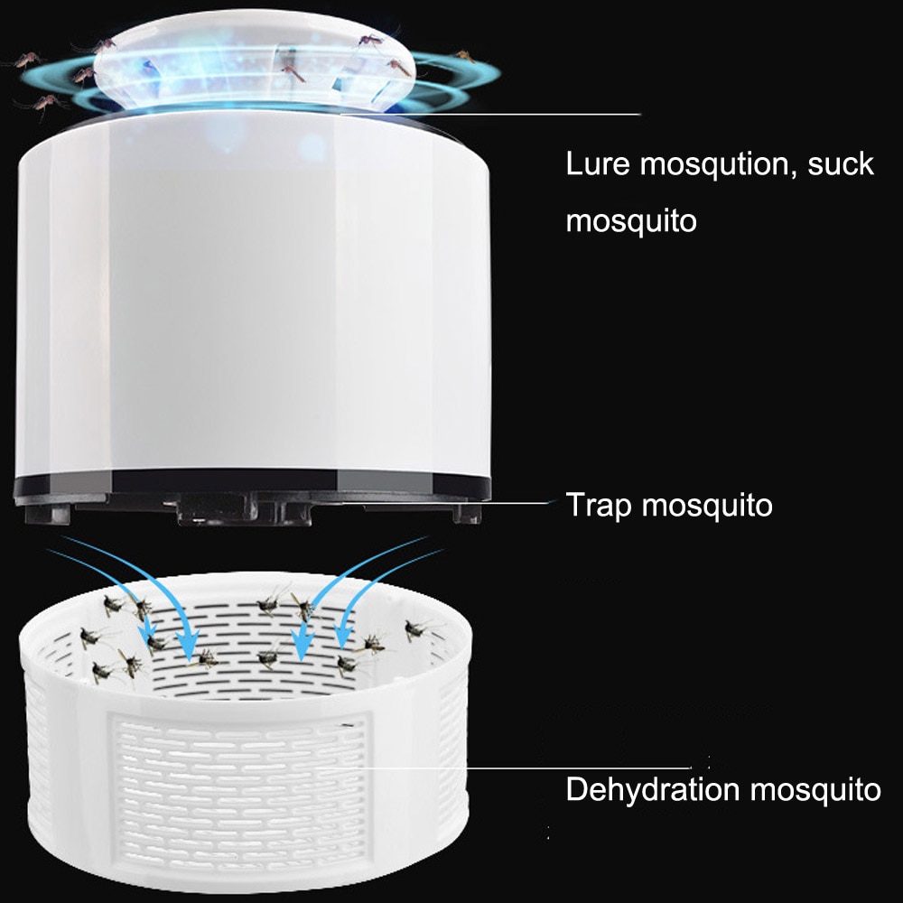 Anti Mosquito Insect Killer Lamp Anti Mosquito Insect Killer Lamp
