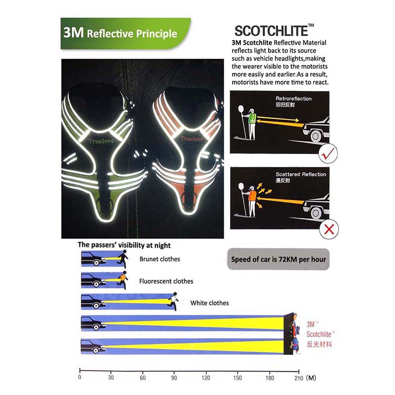 Anti Pull Dog Harness Reflective Vest