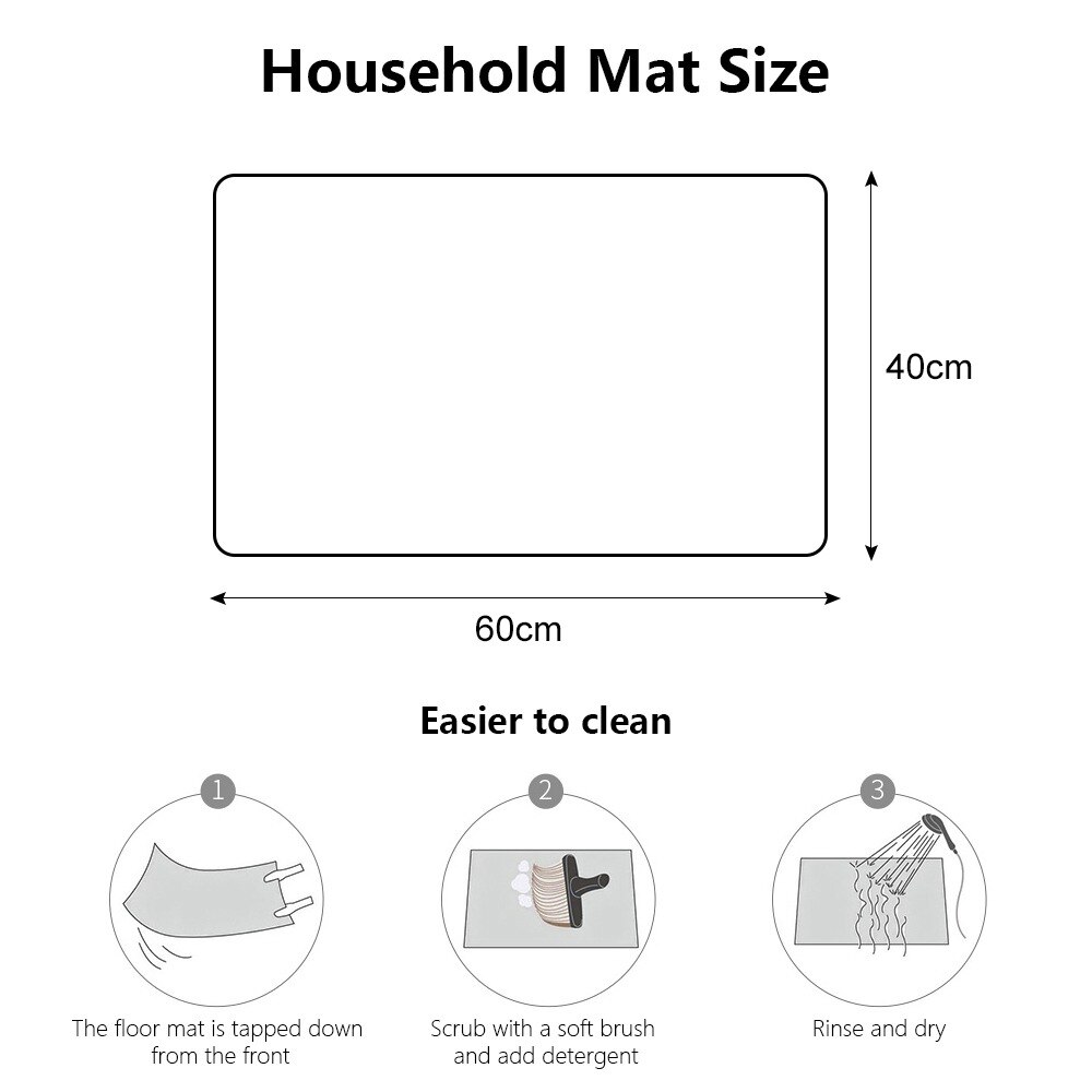 Anti Slip Indoor Entry Mat Anti Slip Indoor Entry Mat