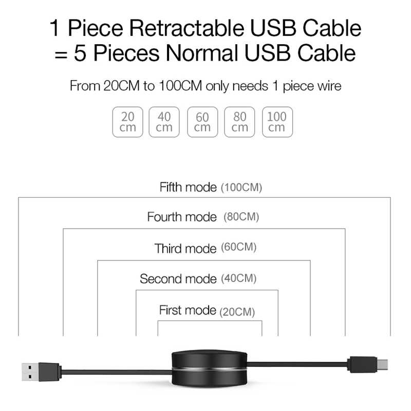 Apple iPhone Charger Retractable Cable Apple iPhone Charger Retractable Cable