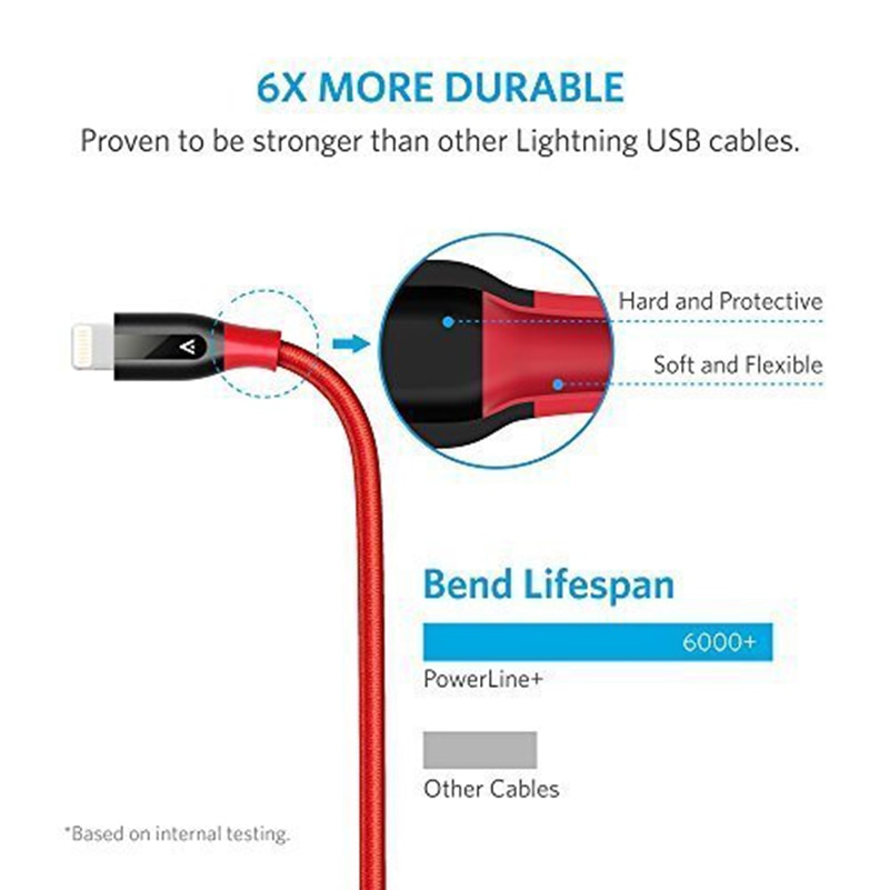 Apple Lightning Cable Fast Charging Apple Lightning Cable Fast Charging
