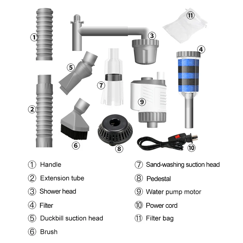 Aquarium Water Change Pump Electric Fish Tank Cleaning Tool Vacuum Water Changer Gravel Cleaner Siphon Filter Pump 20W Aquarium Water Change Pump Electric Fish Tank Cleaning Tool Vacuum Water Changer Gravel Cleaner Siphon Filter Pump 20W