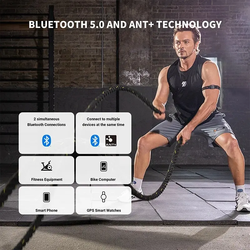 Armband Heart Rate Monitor with HR Zones/Calories HRM Sensor for Fitness Cycling BLE5.0 ANT+ for Peloton,Zwift,Wahoo